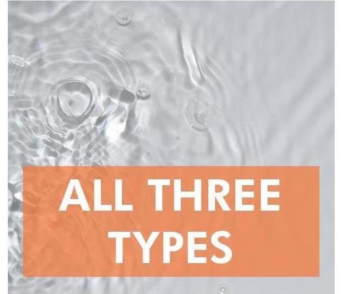 Background of clear water with the phrase ALL THREE TYPES